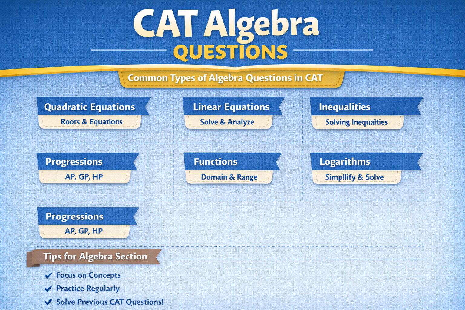 CAT Algebra Questions ”