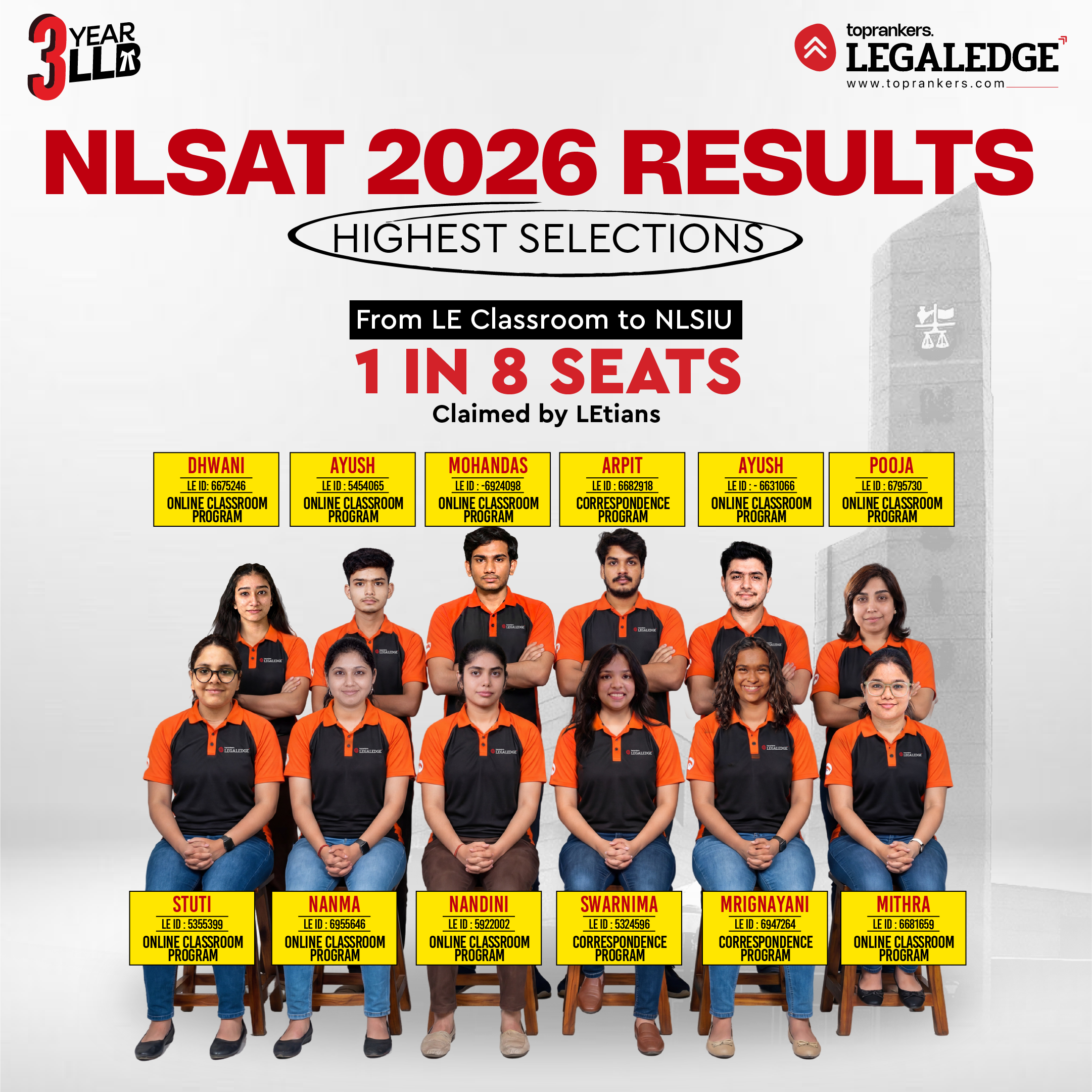 nlsat 2026 Topper