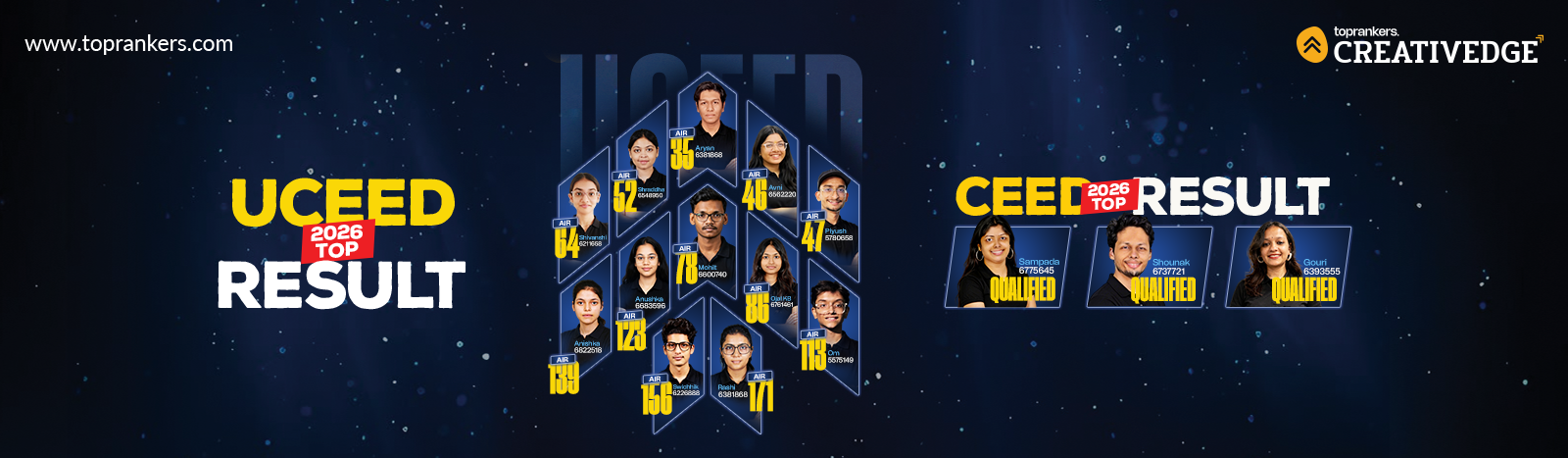  UCEED Top Results by Creative Edge 
