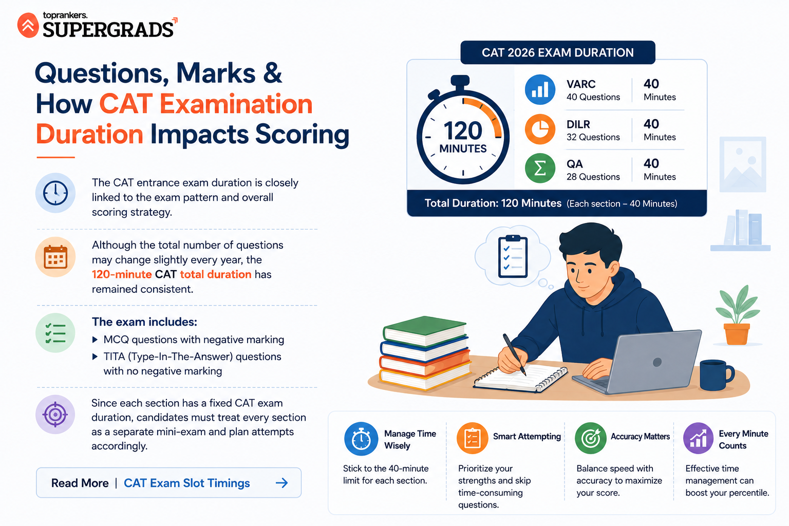  top 10 education loan for mba in india