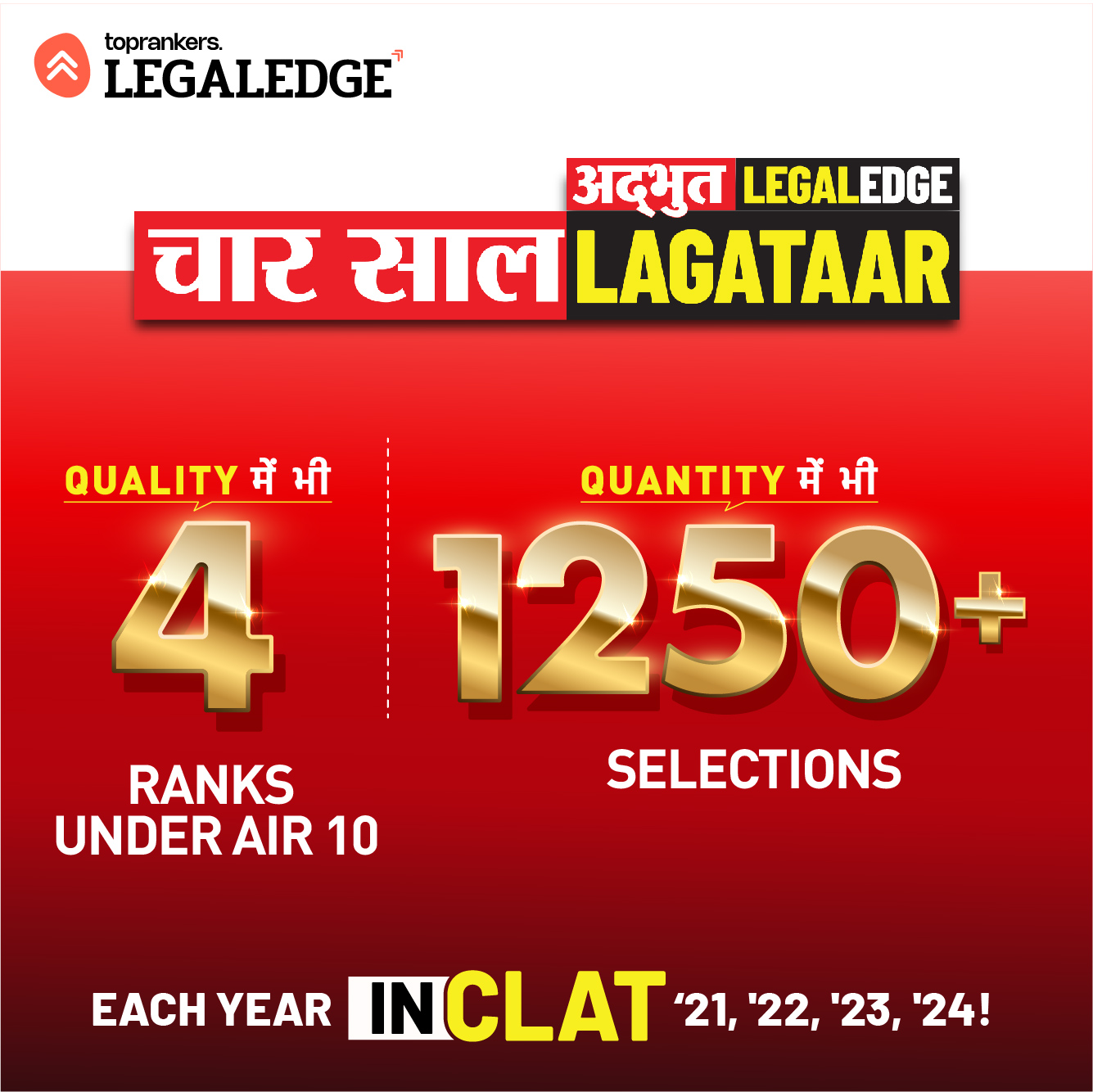 GK Study Plan For CLAT 2025 Key Points To Keep In Mind