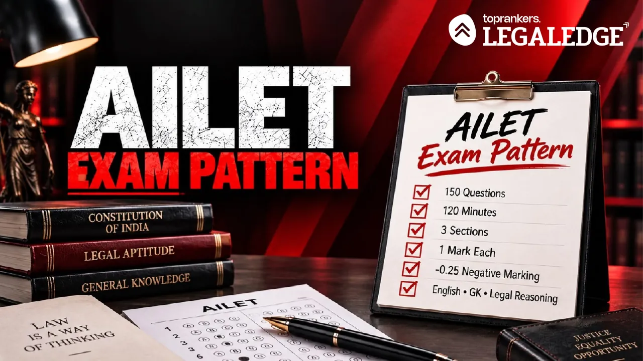 clat exam pattern