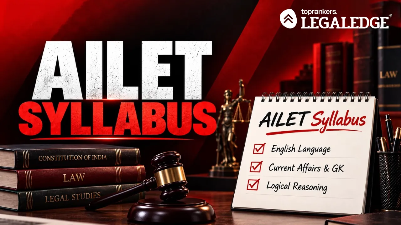 clat exam pattern
