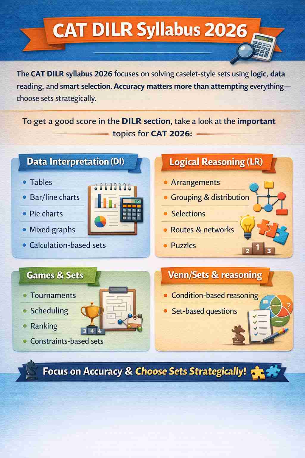 CAT DILR Syllabus”