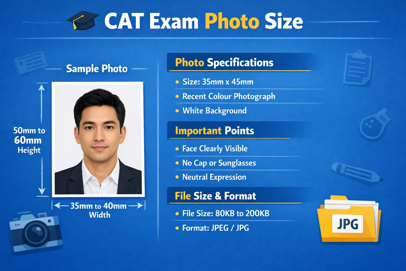 CAT Exam Photo Size”