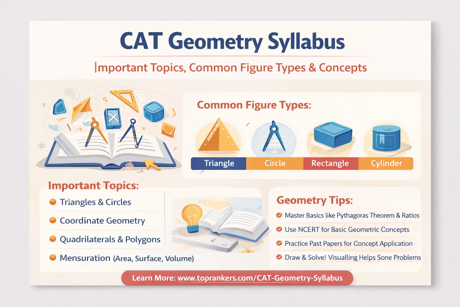 CAT Geometry Syllabus”
