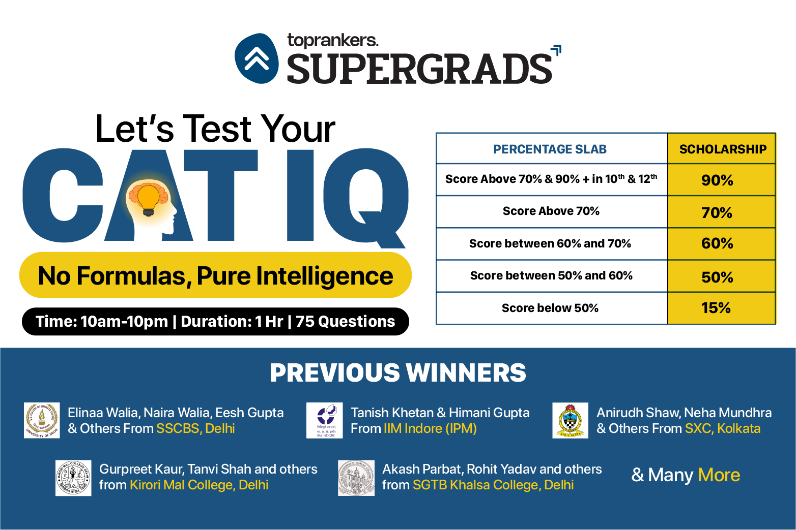 Supergrads CAT IQ Test