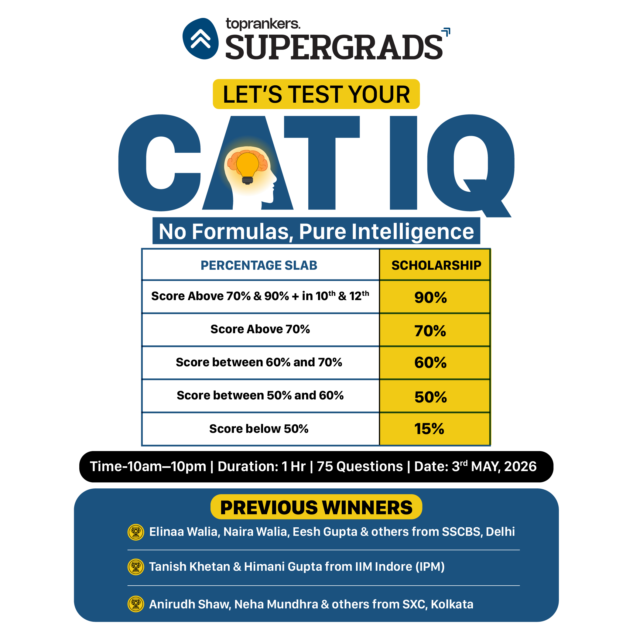 Supergrads CAT IQ Test