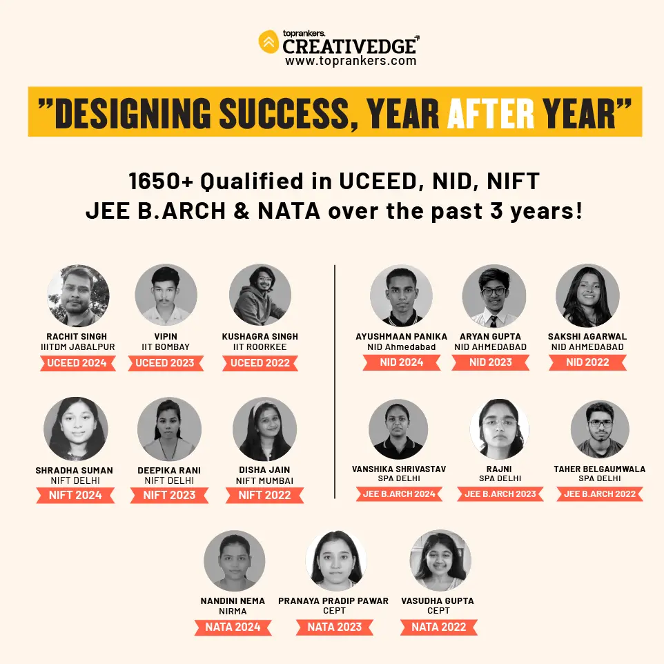 NID/NIFT/UCEED/NATA exam results