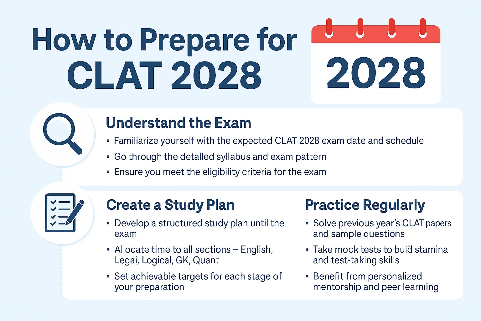 CLAT 2028 Exam