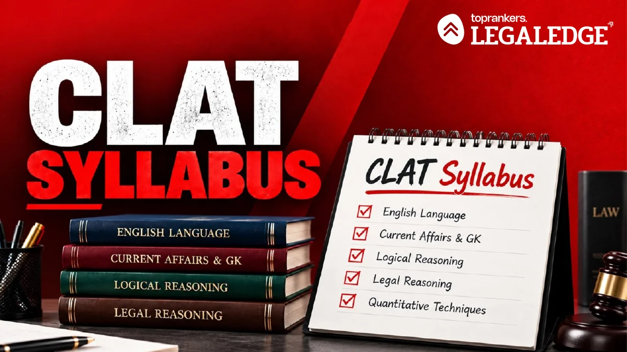 clat exam pattern
