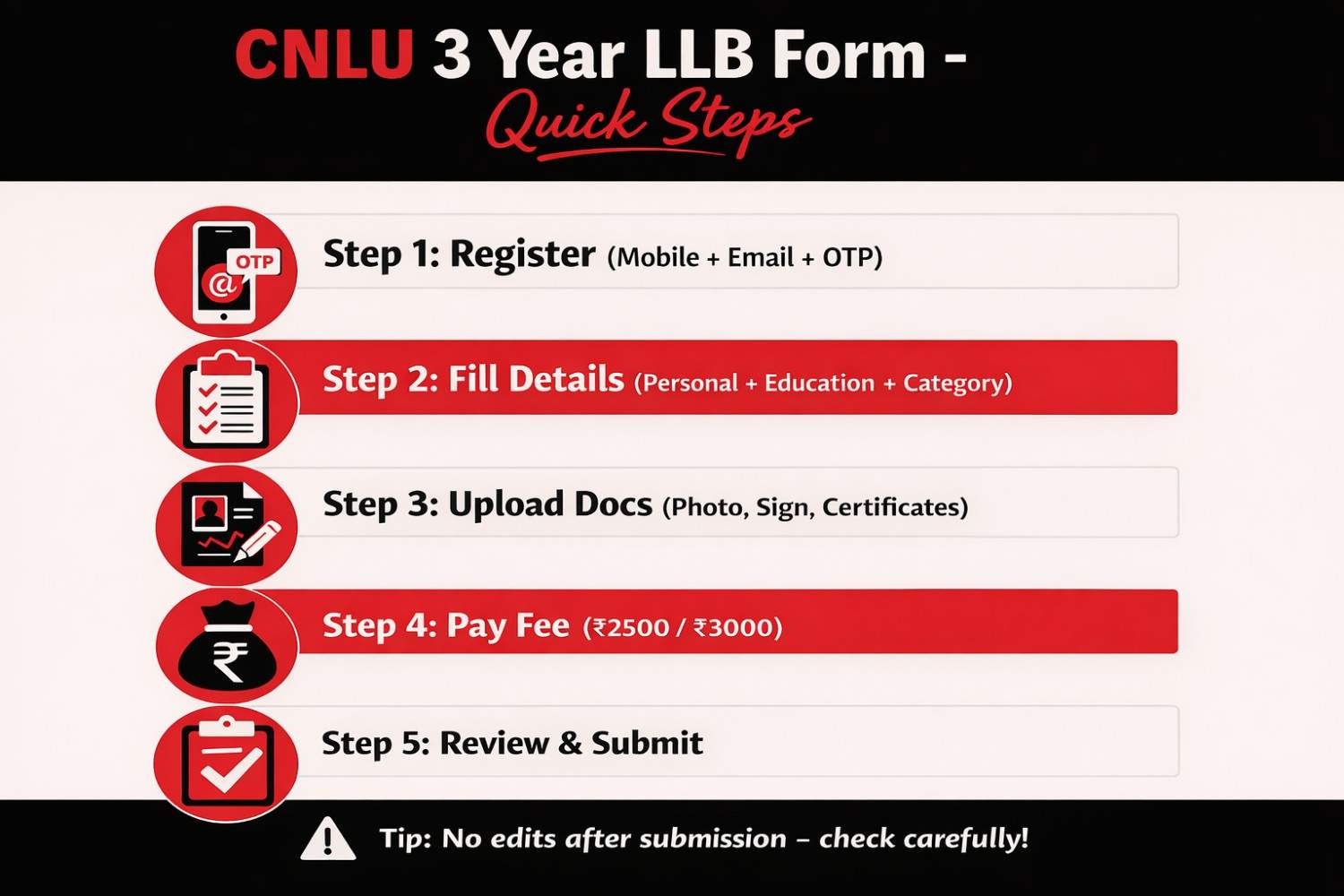 CNLU 3 Year LLB Application