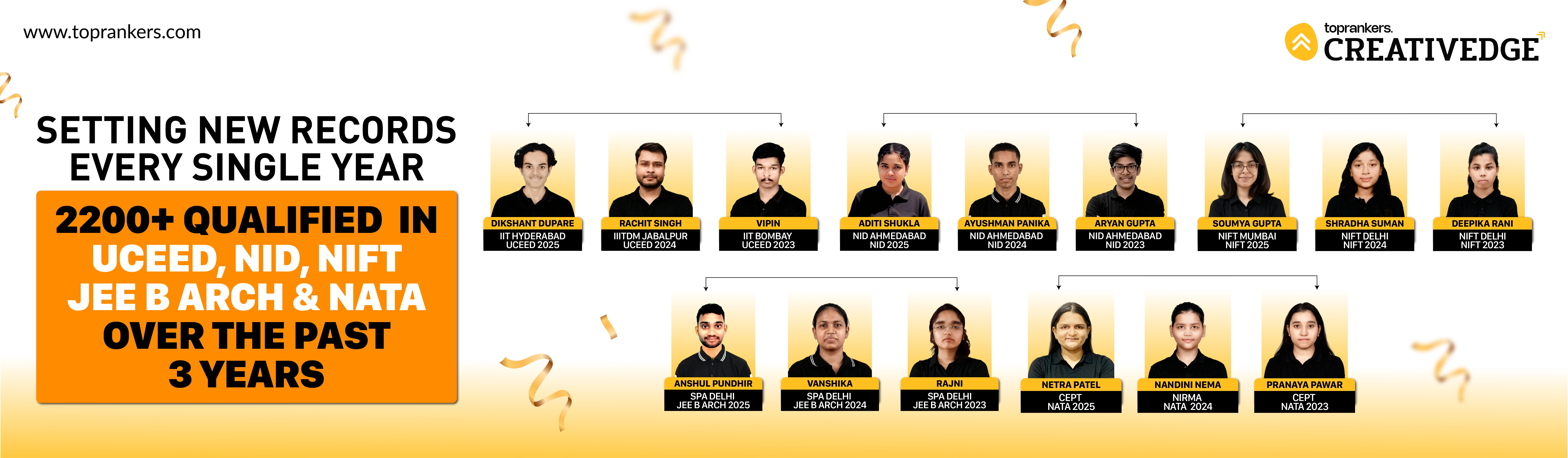 Design & Architecture Exams 2025 Toppers by CreativEdge