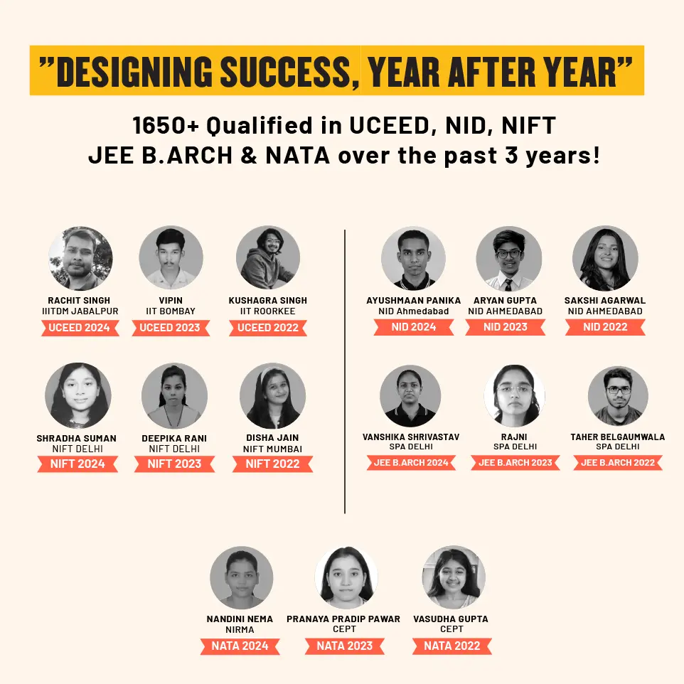 JEE B.Arch exam results 2025