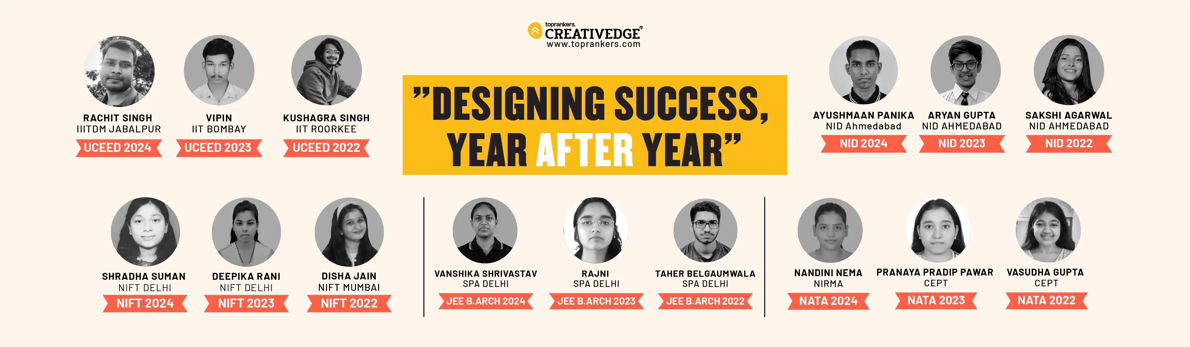 JEE B.Arch Exam 2025 Results