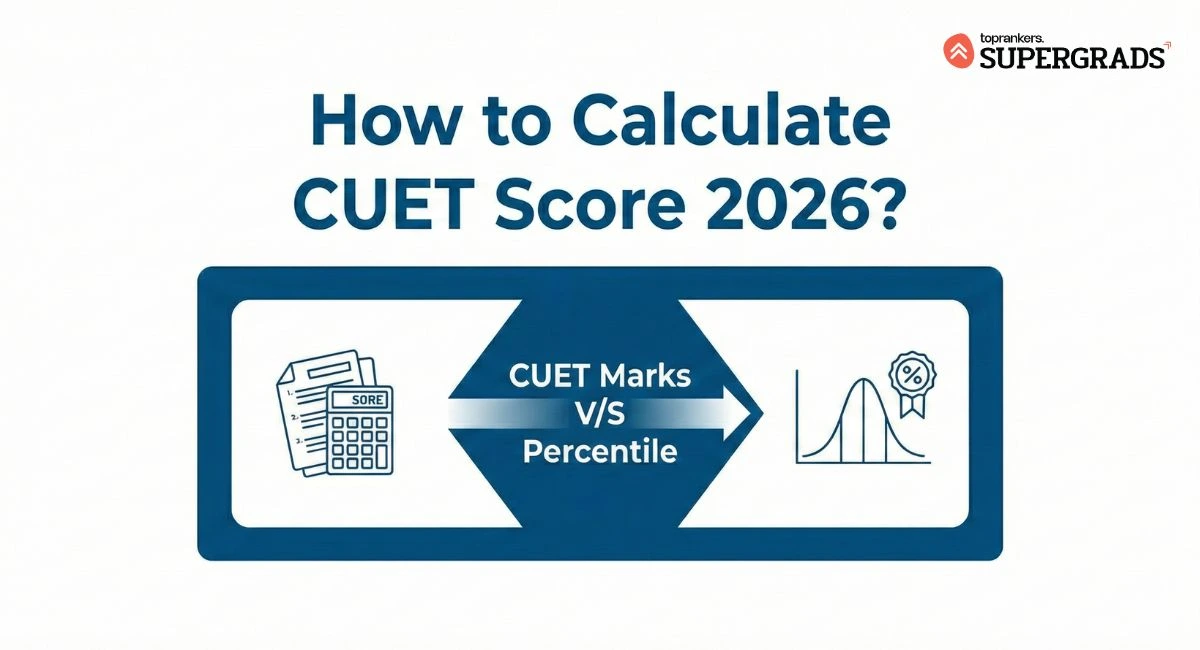 how to calculate cuet score