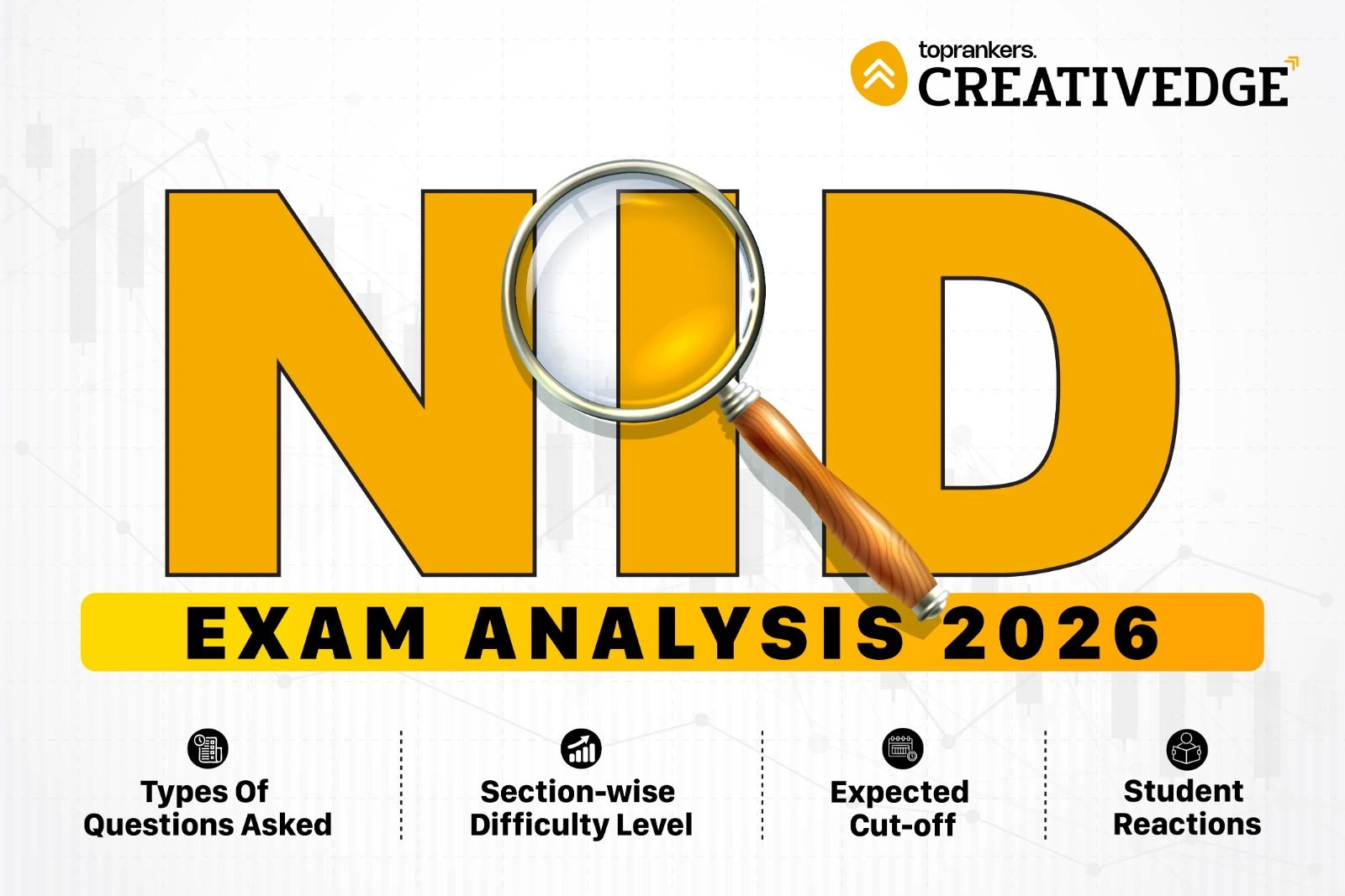 NID 2026 Exam Analysis