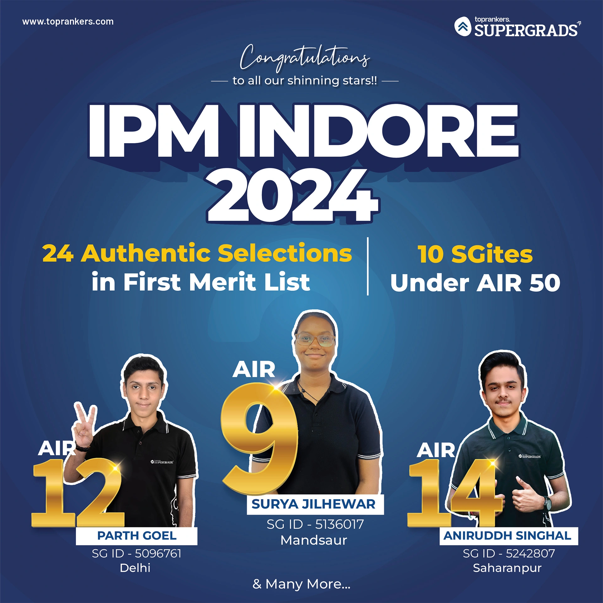 Important Topics for IPMAT Preparation 2025