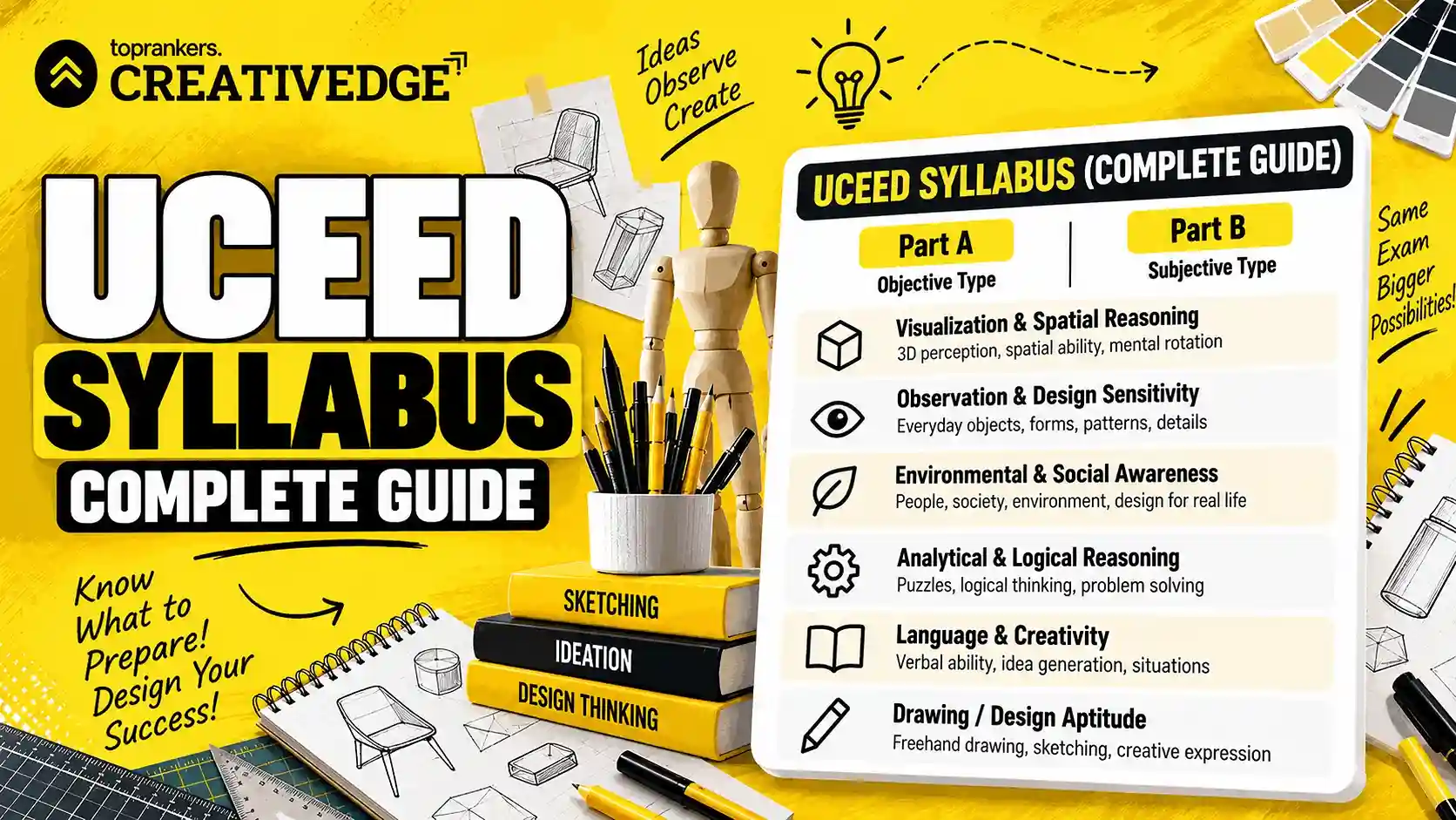 UCEED Syllabus”