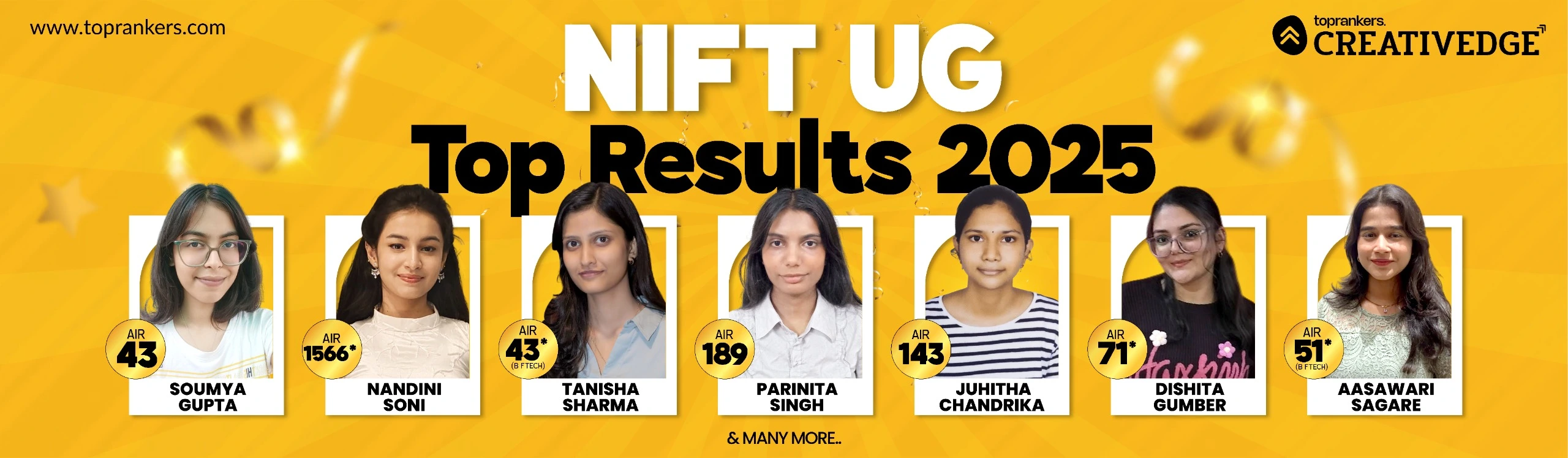 NIFT UG Exam 2025 Results