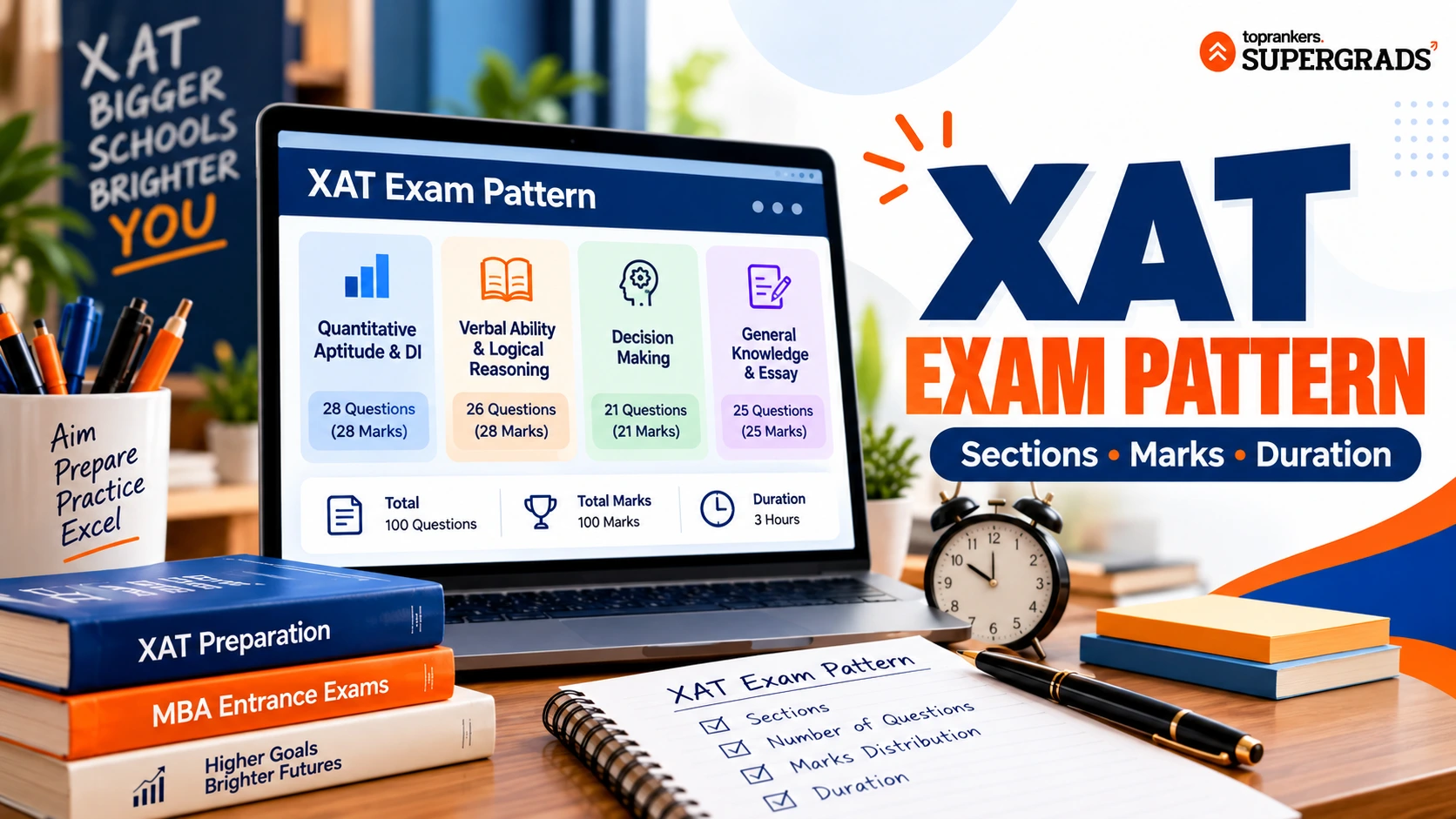 XAT Exam Pattern