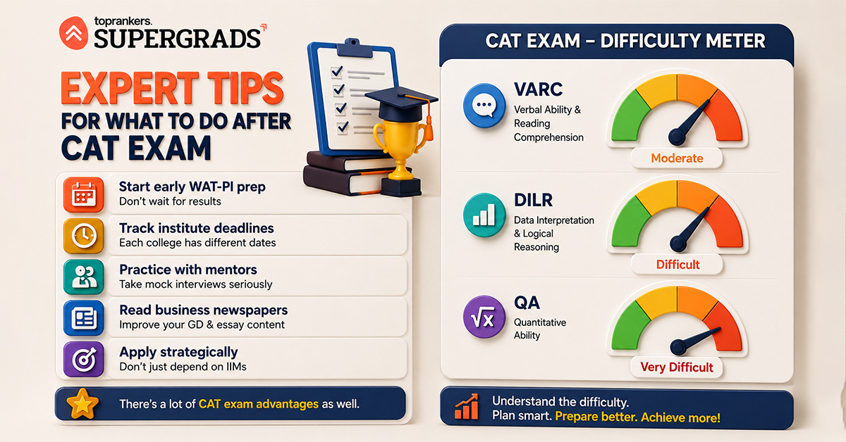 top 10 education loan for mba in india