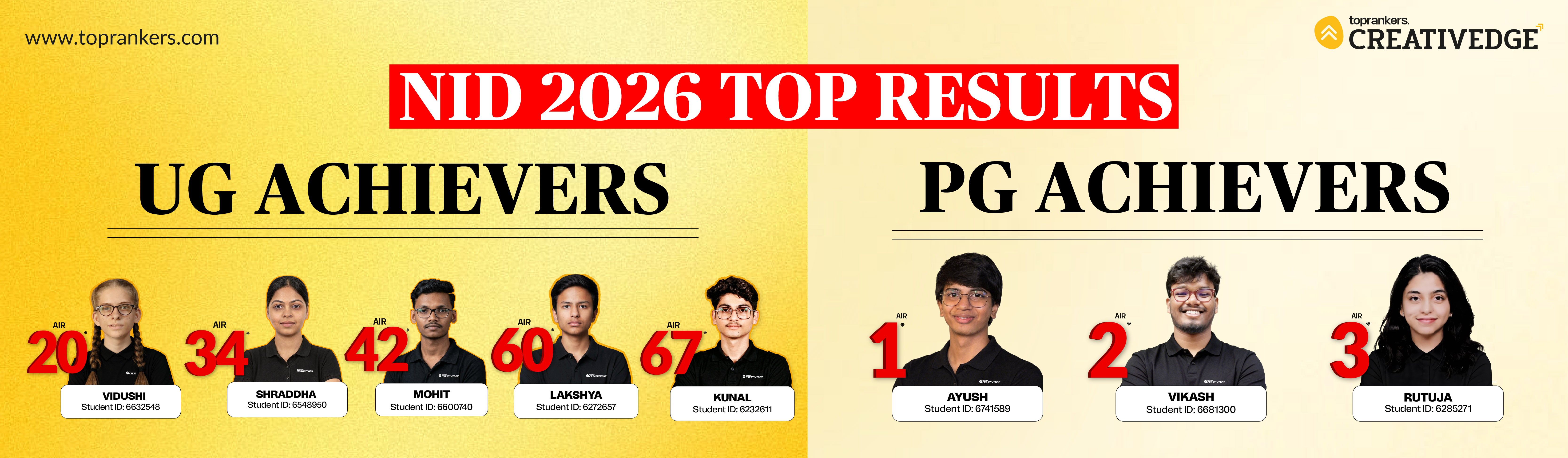 NID Top Results by Creative Edge