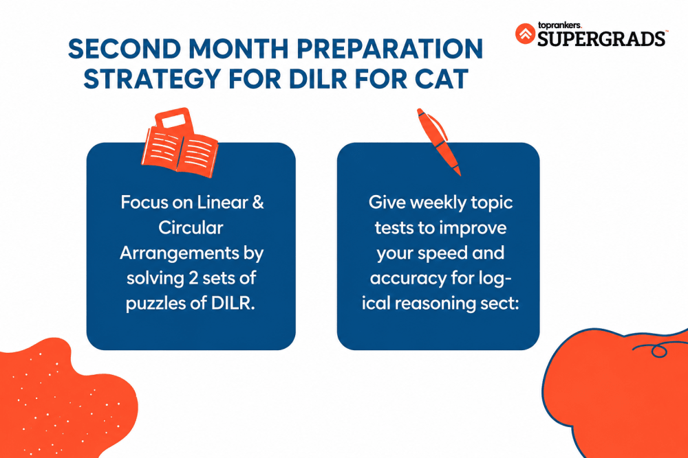  how to prepare for logical reasoning for CAT exam