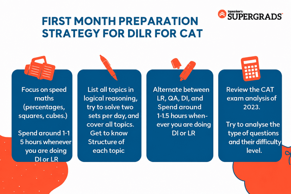  how to prepare for logical reasoning for CAT exam
