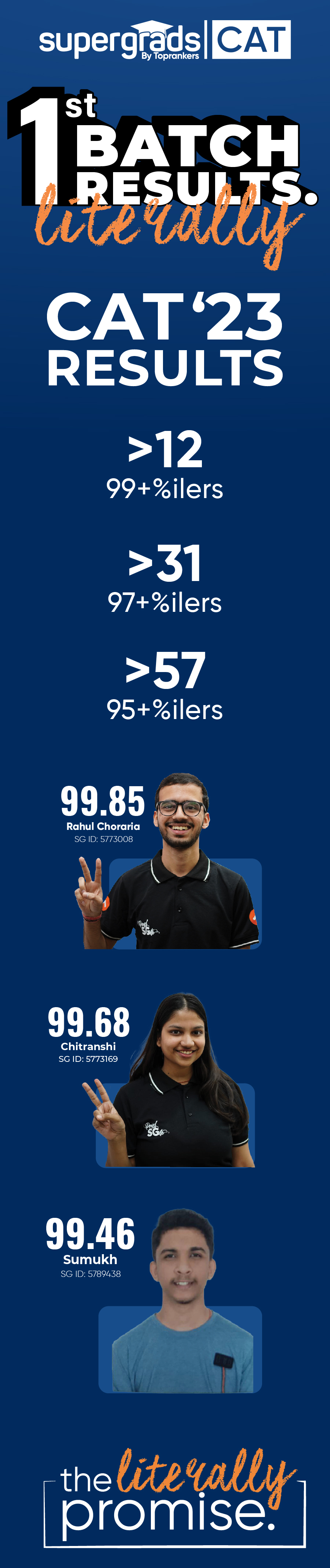 CAT Online Coaching 2024 by SuperGrads [Free Demo Classes]