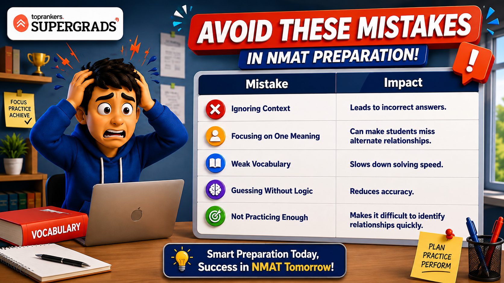 NMAT Notification