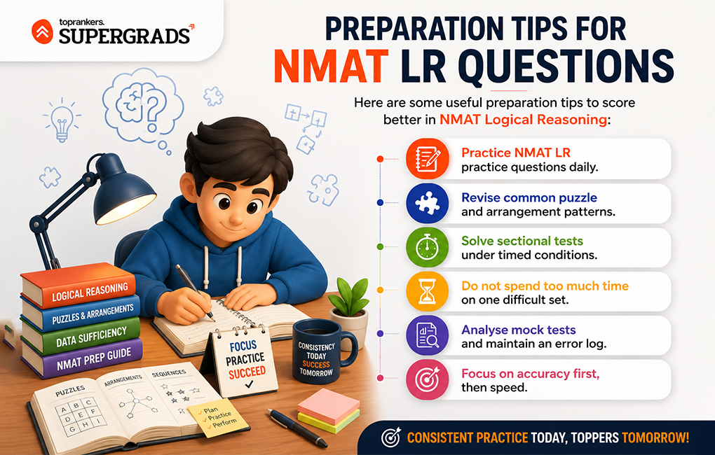  top 10 education loan for mba in india