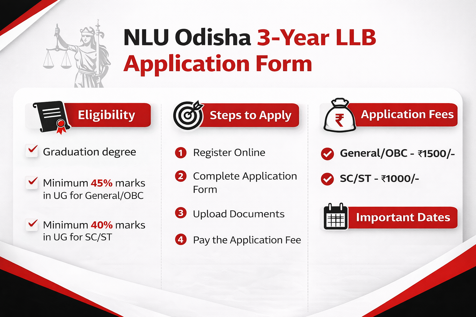 NAIET Application Form