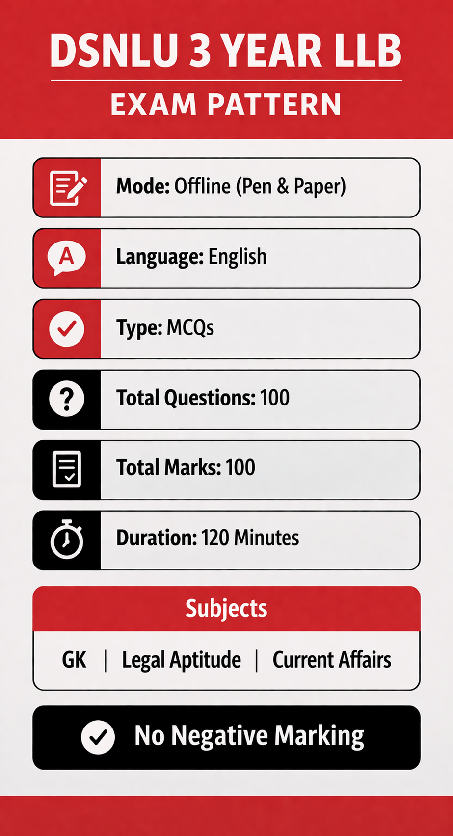 DSNLU 3 Year LLB Exam Pattern