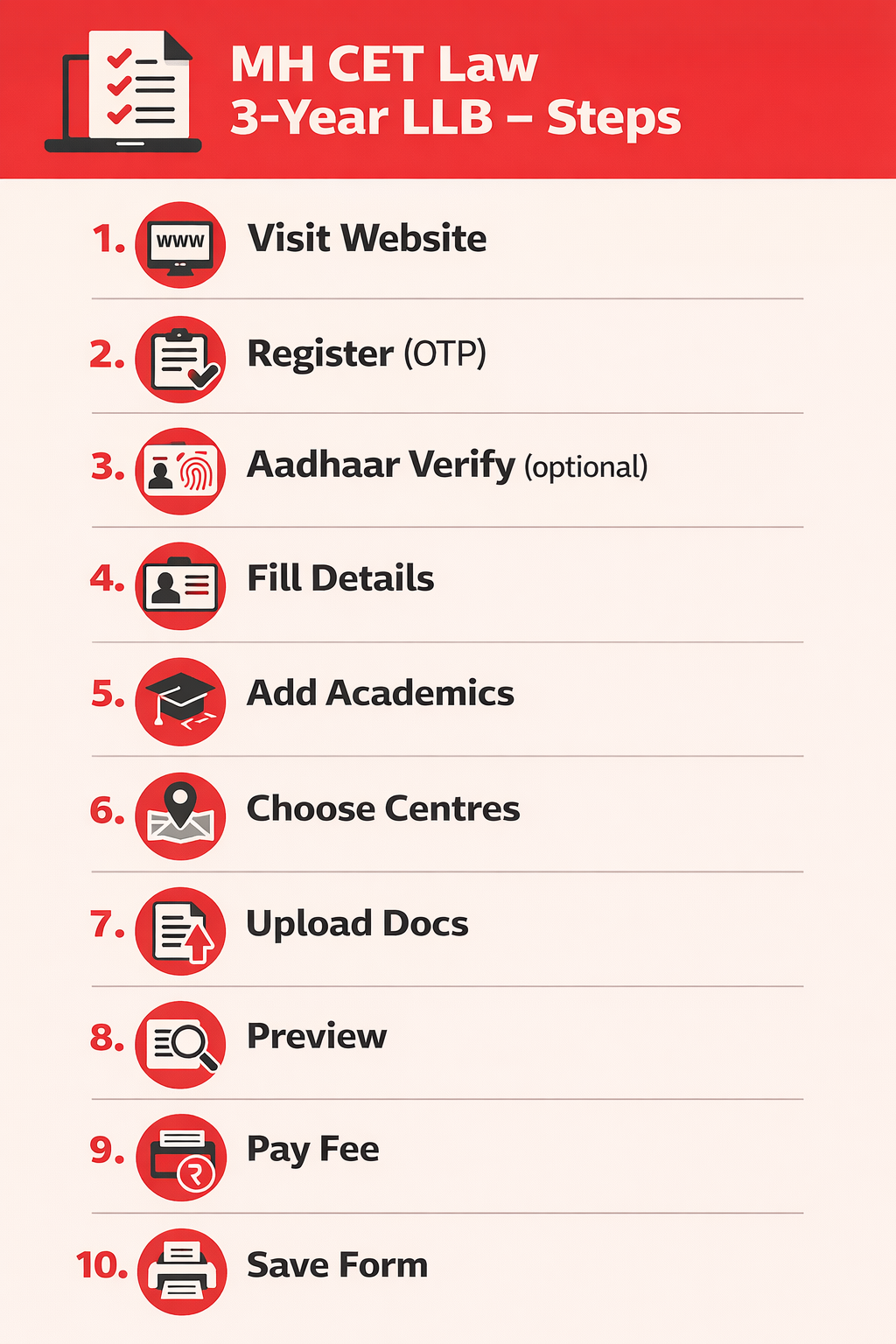 MH CET 3 Year LLB Registration