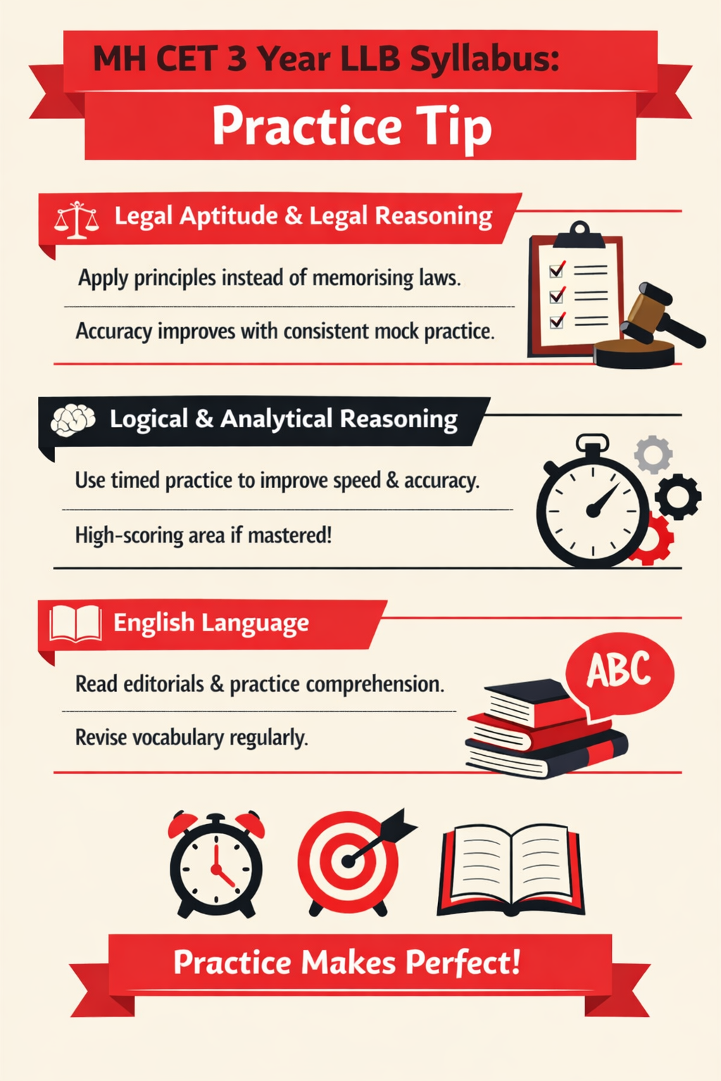 MH CET 3 Year LLB syllabus”