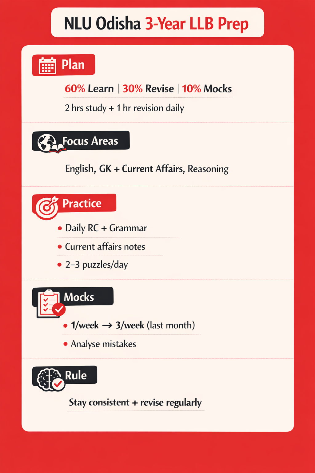 All About NAIET 2026”