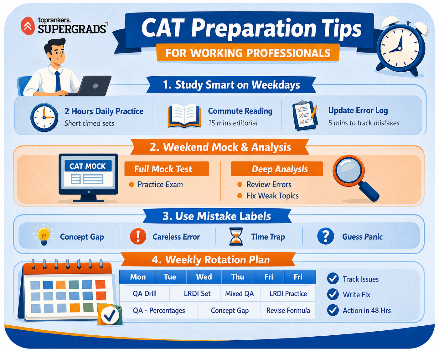 CAT Preparation Tips for Working Professionals”