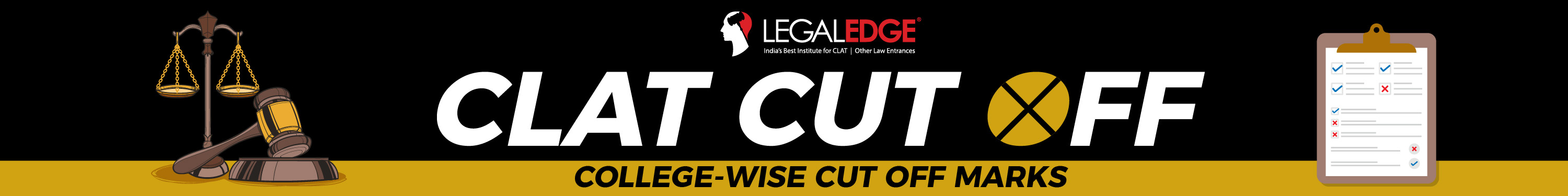 clat cut off