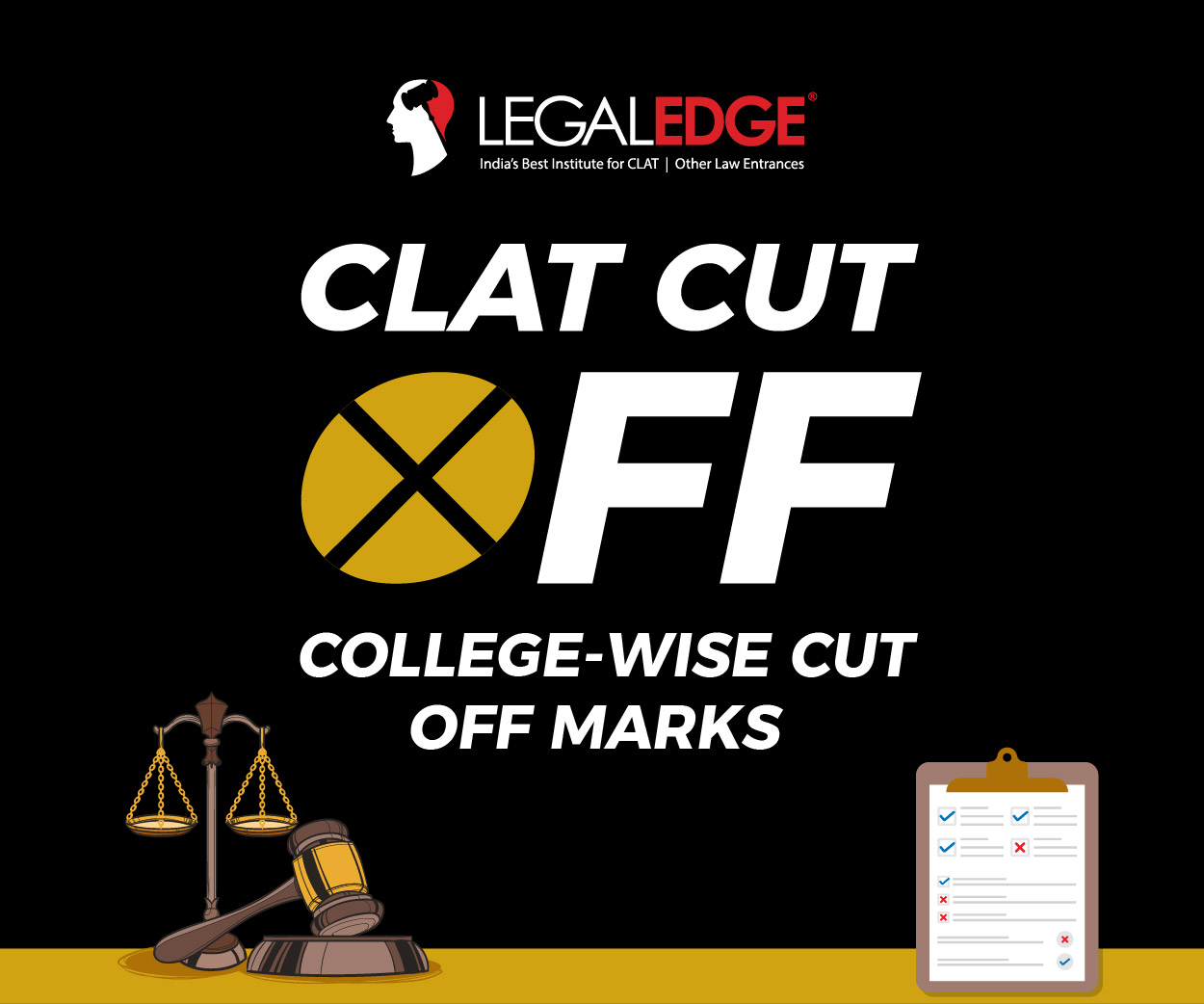 clat cut off
