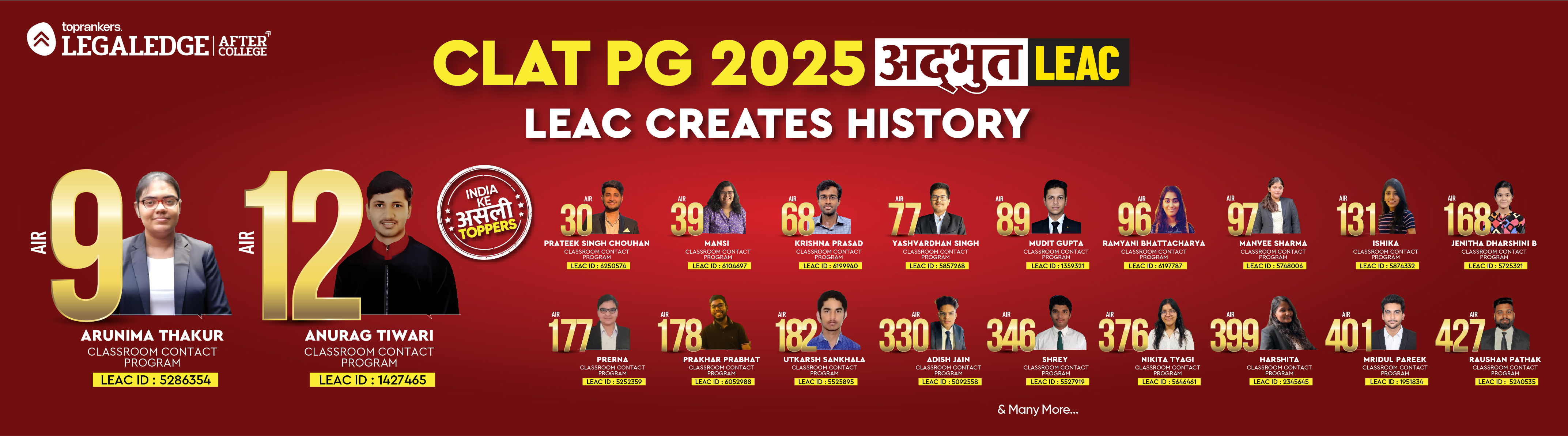 CLAT PG 2025 Result