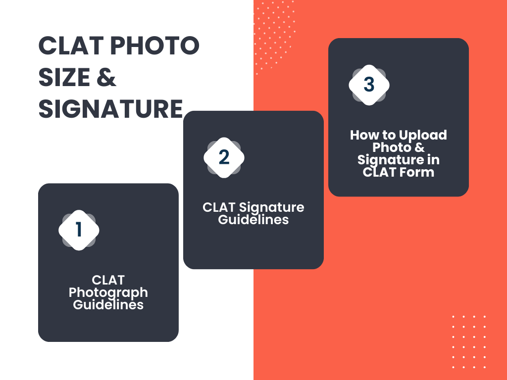 clat exam pattern