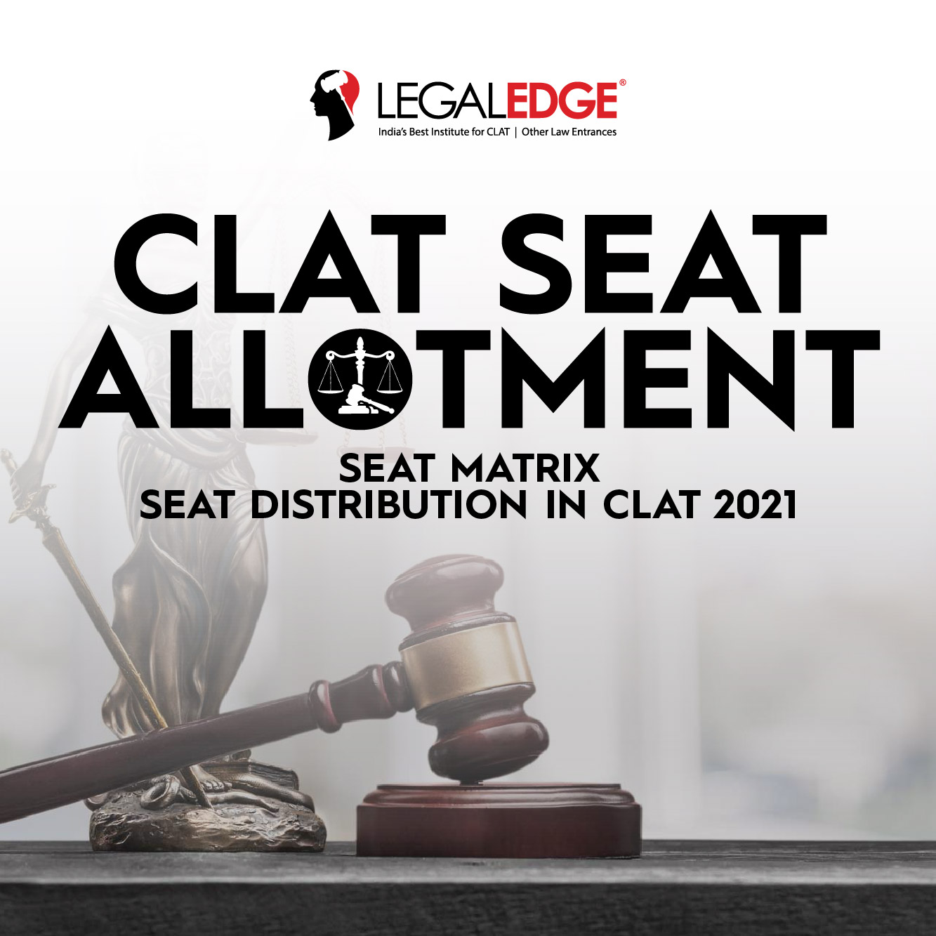 Clat Seat Allotment