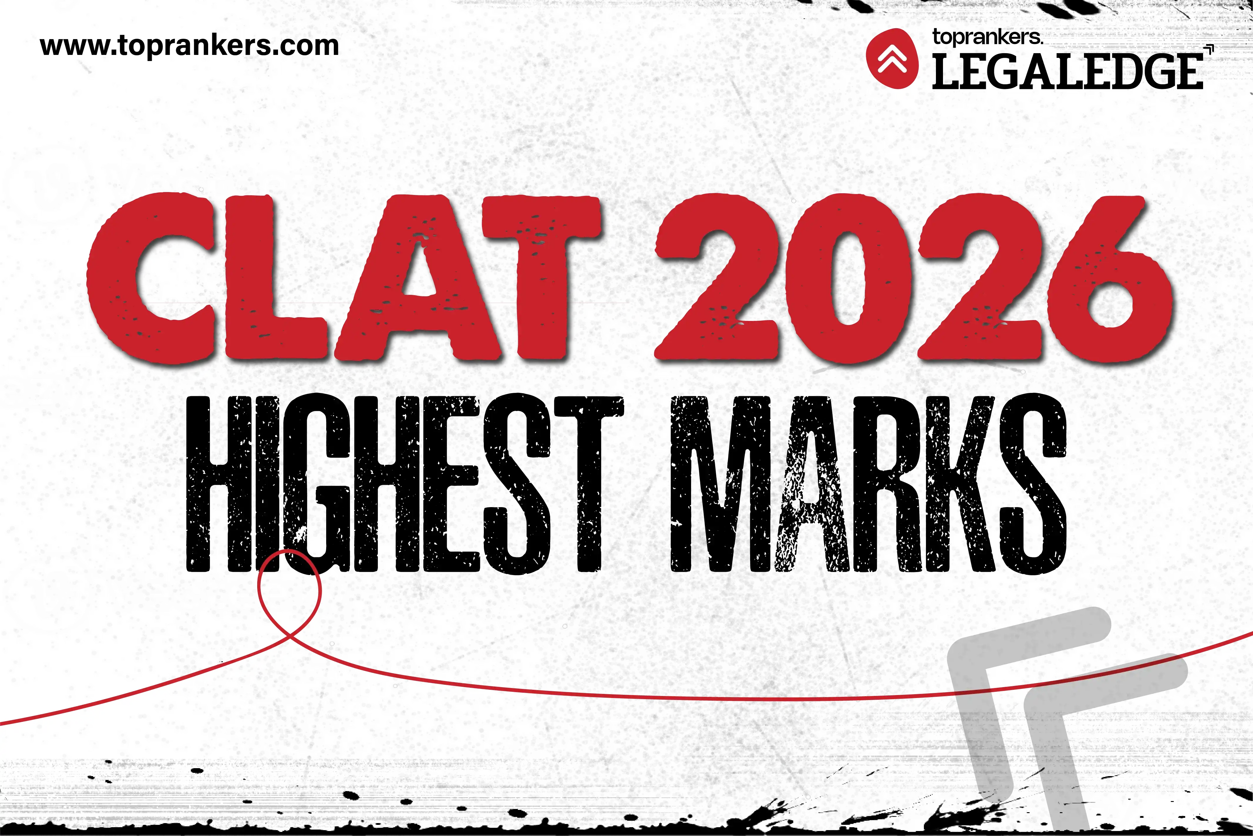 clat 2026 Highest Marks