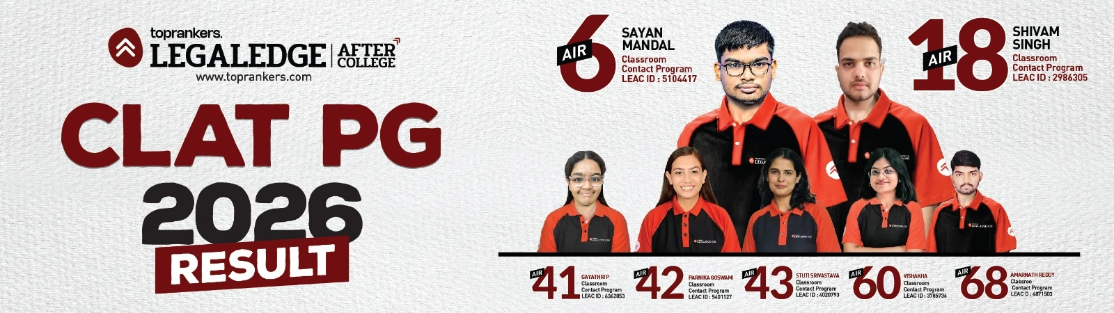 CLAT PG 2026 Toppers