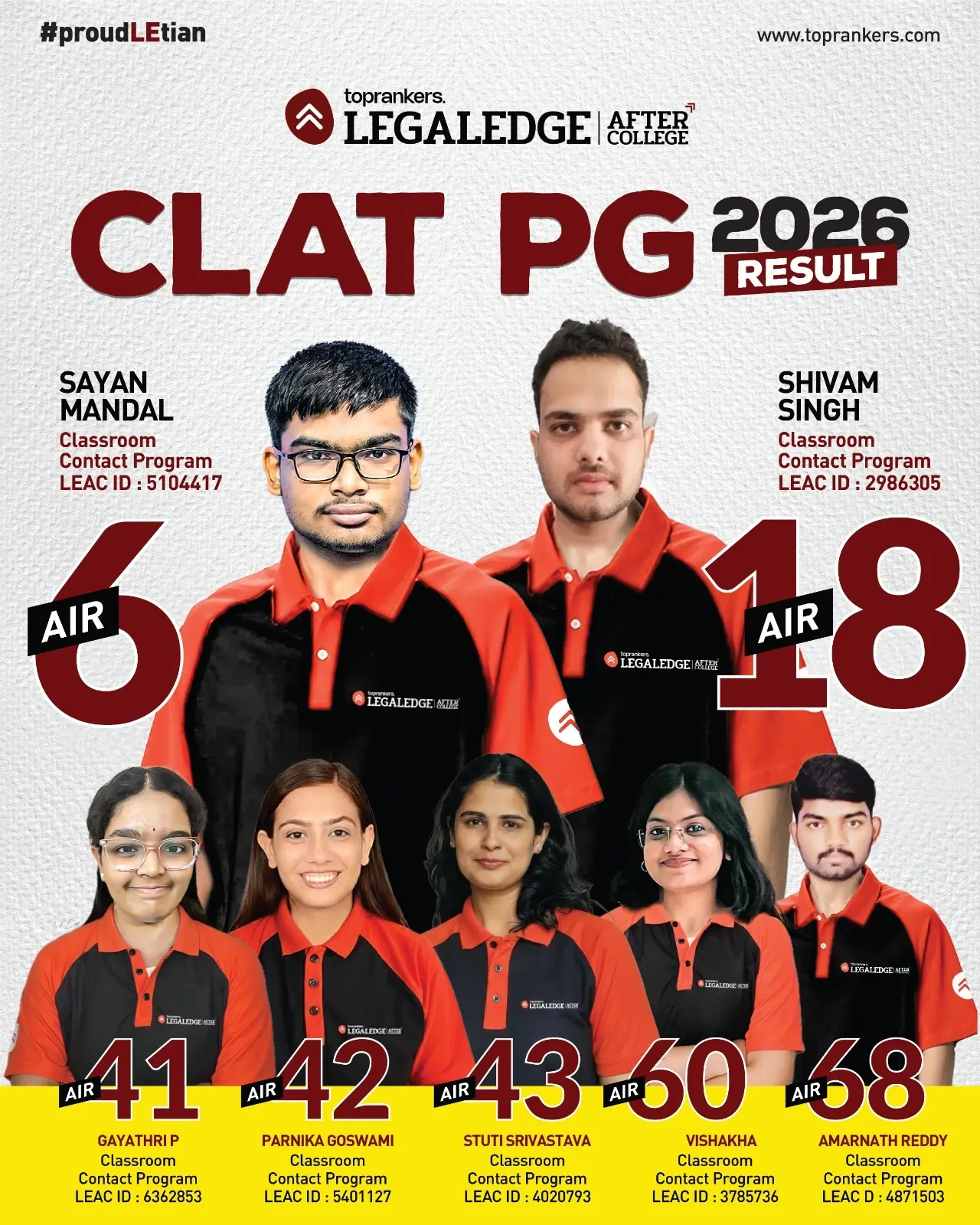 CLAT PG 2026 Toppers