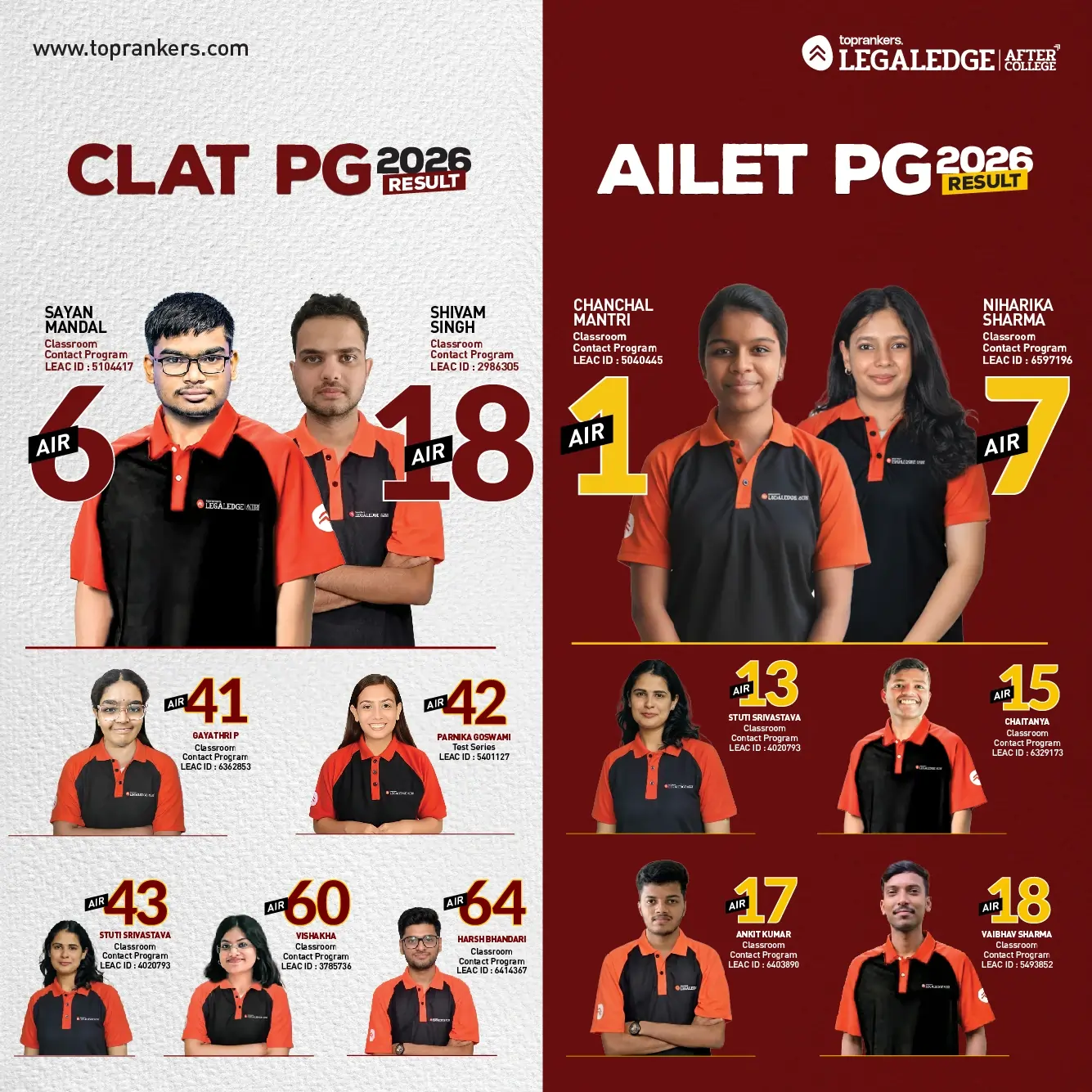 LEAC PG 2026 Toppers