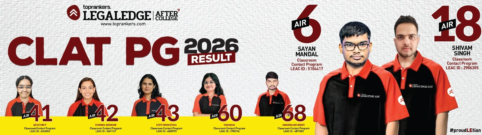 CLAT PG 2026 Toppers