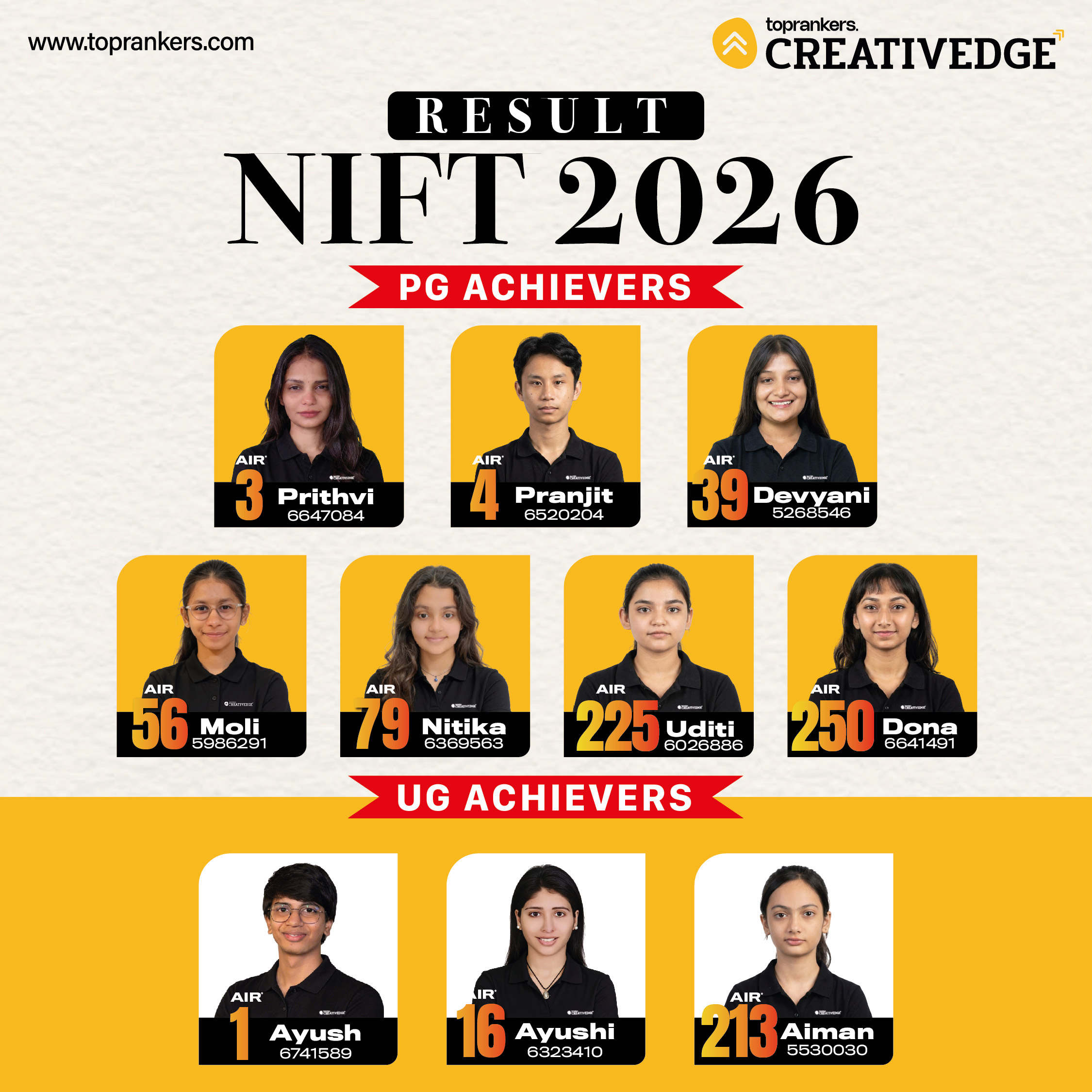 NIFT Top Results by Creative Edge
