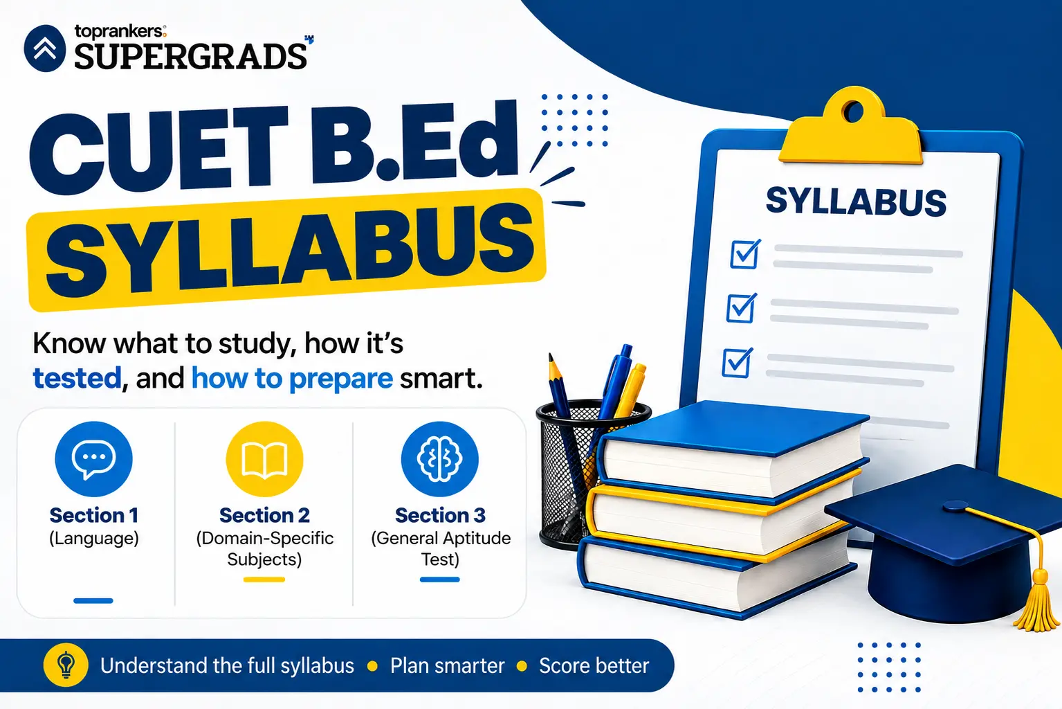CUET Syllabus